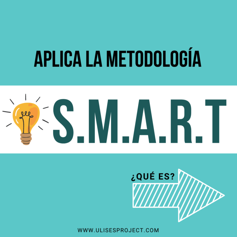 Metodología Smart La Clave Para Conseguir Objetivos 4128
